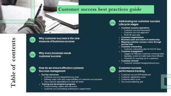 Table Of Contents Customer Success Best Practices Guide