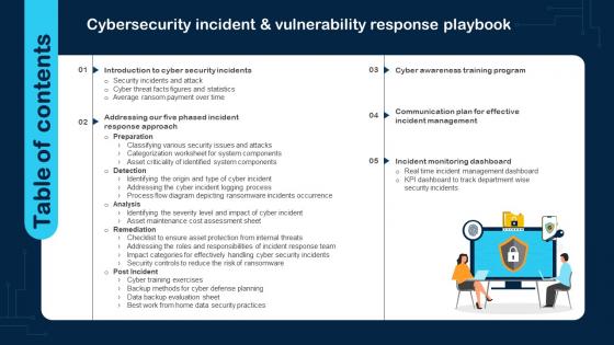 Table Of Contents Cybersecurity Incident And Vulnerability Response Playbook