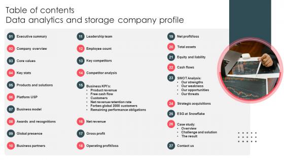 Table Of Contents Data Analytics And Storage Company Profile CP SS V
