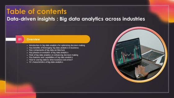 Table Of Contents Data Driven Insights Big Data Analytics Across Industries Data Analytics SS V