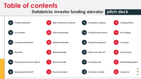 Table Of Contents Databricks Investor Funding Elevator Pitch Deck