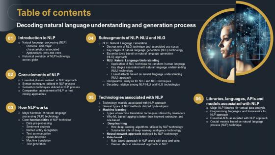 Table Of Contents Decoding Natural Language Understanding And Generation Process AI SS V