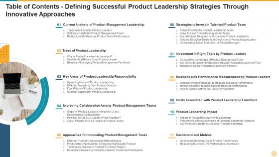 Table of contents defining successful product leadership strategies through innovative approaches
