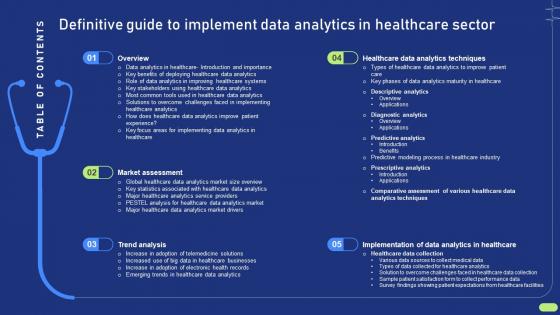 Table Of Contents Definitive Guide To Implement Data Analytics In Healthcare Sector Data Analytics SS