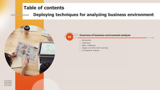 Table Of Contents Deploying Techniques For Analyzing Business Environment