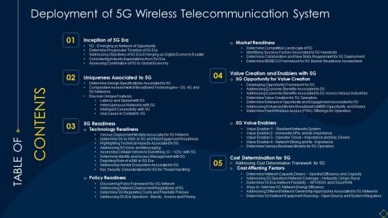Table Of Contents Deployment Of 5g Wireless Telecommunication System