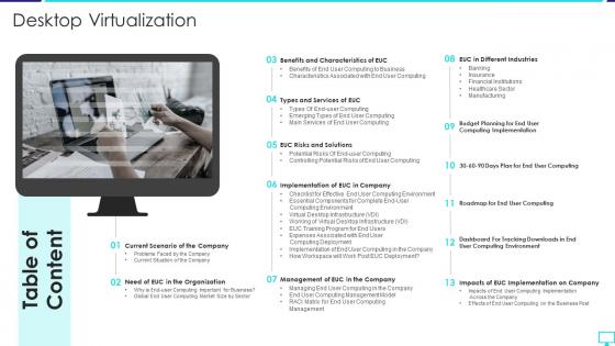 Table Of Contents Desktop Virtualization