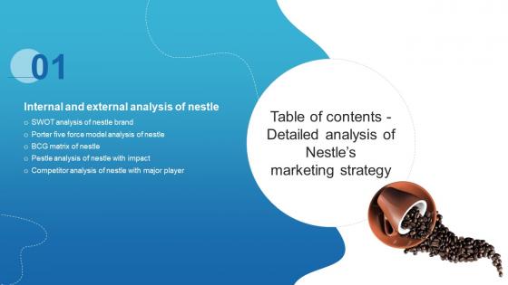 Table Of Contents Detailed Analysis Of Nestles Marketing Strategy SS