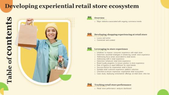 Table Of Contents Developing Experiential Retail Store Ecosystem