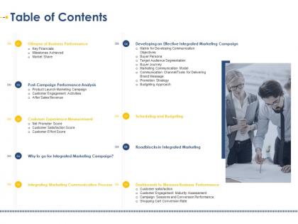 Table of contents developing integrated marketing plan new product launch