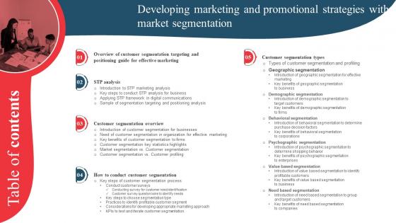 Table Of Contents Developing Marketing And Promotional Strategies With Market Segmentation MKT SS V