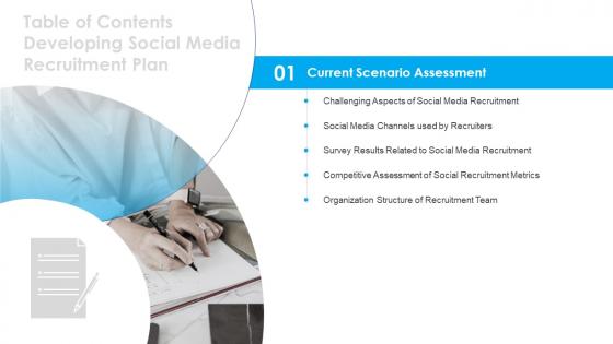 Table Of Contents Developing Social Media Recruitment Plan