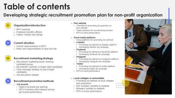 Table Of Contents Developing Strategic Recruitment Promotion Plan For Non Profit Strategy SS V