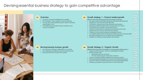 Table Of Contents Devising Essential Business Strategy To Gain Competitive Advantage