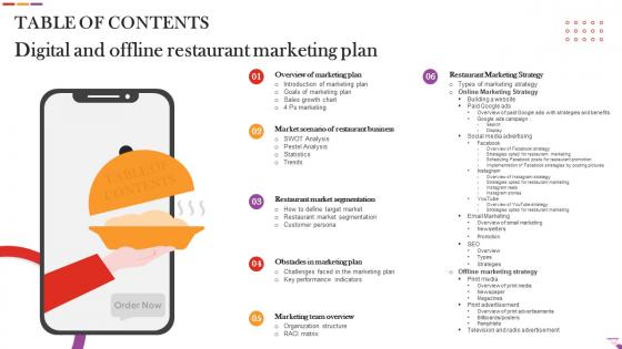 Table Of Contents Digital And Offline Restaurant Marketing Plan Ppt Grid