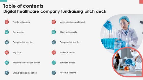 Table Of Contents Digital Healthcare Company Fundraising Pitch Deck