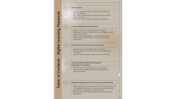 Table Of Contents Digital Learning Playbook One Pager Sample Example Document
