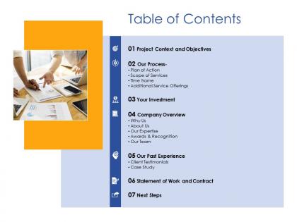 Table of contents digital marketing service provider proposal ppt powerpoint presentation gallery