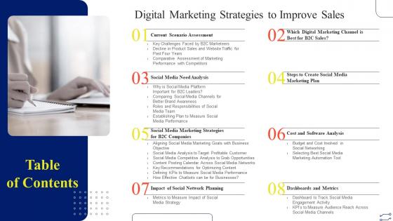 Table Of Contents Digital Marketing Strategies To Improve Sales Ppt Powerpoint Presentation File Icon