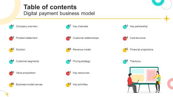 Table Of Contents Digital Payment Business Model BMC SS V