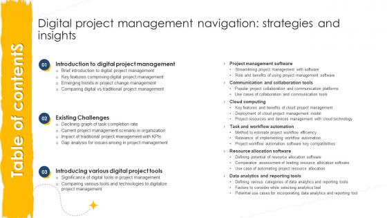 Table Of Contents Digital Project Management Navigation Strategies And Insights PM SS V