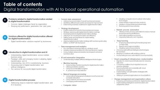 Table Of Contents Digital Transformation With Ai To Boost Operational Automation Dt Ss