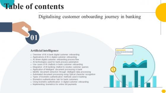 Table Of Contents Digitalising Customer Onboarding Journey In Banking