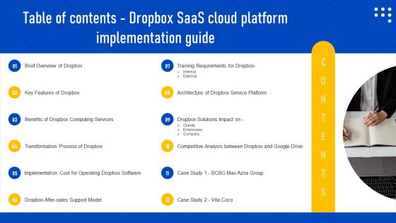 Table Of Contents Dropbox Saas Cloud Platform Implementation Guide CL SS