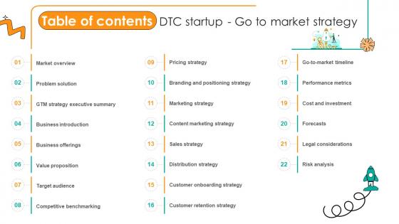 Table Of Contents Dtc Startup Go To Market Strategy GTM SS