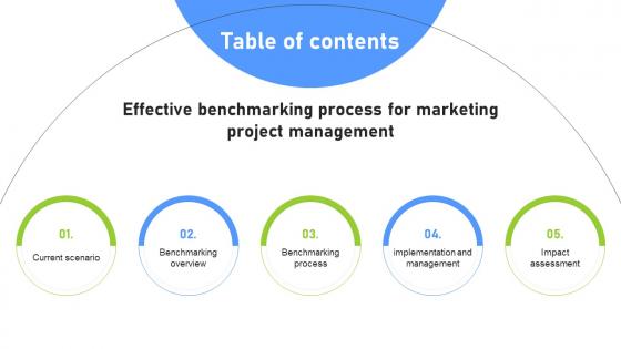 Table Of Contents Effective Benchmarking Process For Marketing Project Management CRP DK SS