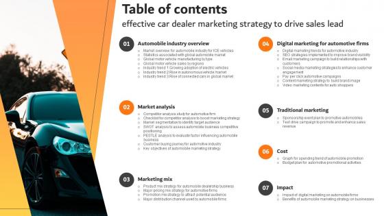 Table Of Contents Effective Car Dealer Marketing Strategy To Drive Sales Lead Strategy SS V