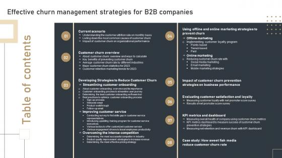 Table Of Contents Effective Churn Management Strategies For B2B Companies