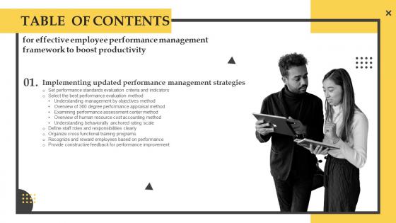 Table Of Contents Effective Employee Performance Management Framework To Boost Productivity