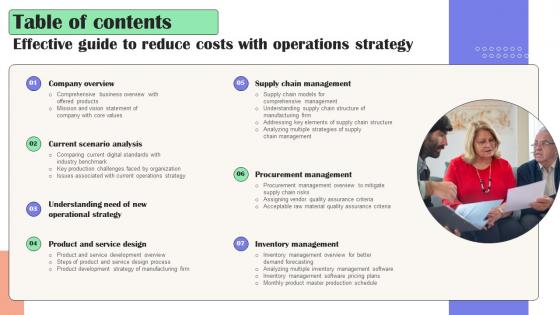 Table Of Contents Effective Guide To Reduce Costs With Operations Strategy SS V