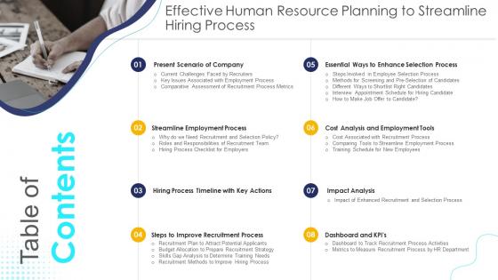 Table Of Contents Effective Human Resource Planning To Streamline Hiring Process