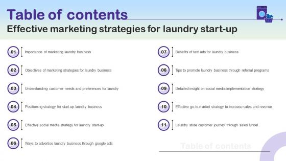 Table Of Contents Effective Marketing Strategies For Laundry Start Up