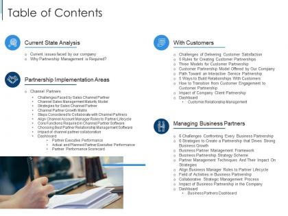 Table of contents effective partnership management customers