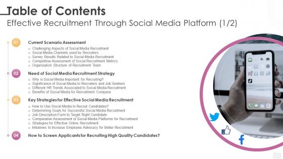 Table Of Contents Effective Recruitment Through Social Media Platform