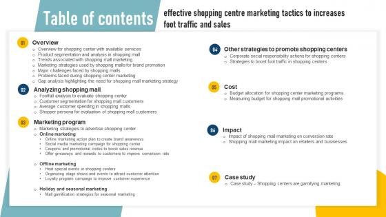 Table Of Contents Effective Shopping Centre Marketing Tactics To Increases Foot Traffic And Sales MKT SS V
