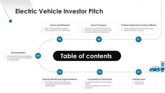 Table Of Contents Electric Vehicle Investor Pitch Ppt Show Layout Ideas
