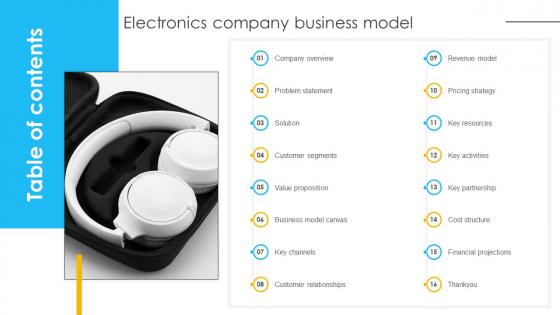Table Of Contents Electronics Company Business Model BMC SS V