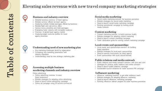 Table Of Contents Elevating Sales Revenue With New Travel Company Marketing Strategies Strategy SS V