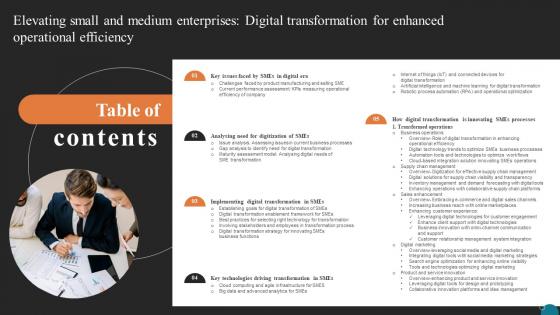 Table Of Contents Elevating Small And Medium Enterprises Digital Transformation DT SS