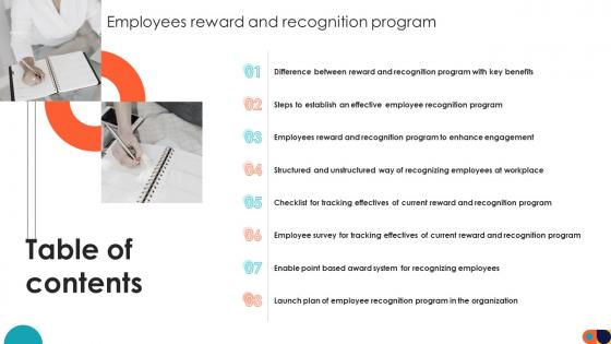 Table Of Contents Employees Reward And Recognition Program Ppt Infographic Template Outline