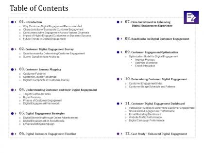 Table of contents empowered customer engagement ppt powerpoint presentation outline topics