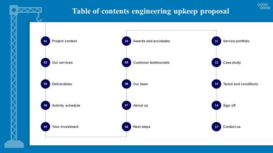 Table Of Contents Engineering Upkeep Proposal Ppt Powerpoint Inspiration