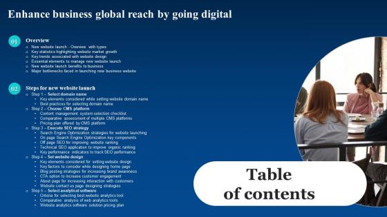 Table Of Contents Enhance Business Global Reach By Going Digital