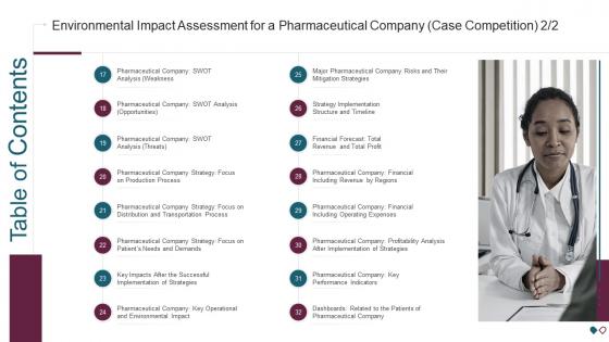 Table Of Contents Environmental Impact Assessment For A Pharmaceutical Company