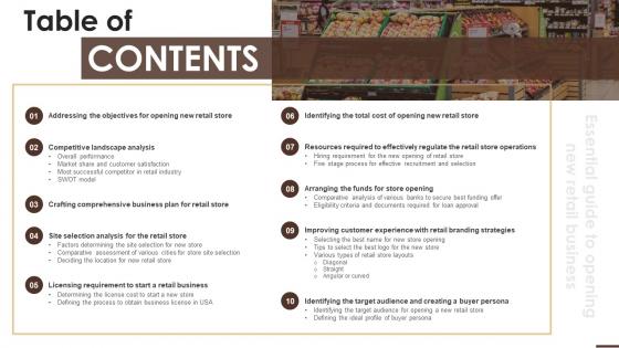 Table Of Contents Essential Guide To Opening New Retail Business