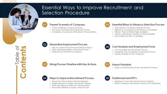 Table Of Contents Essential Ways To Improve Recruitment And Selection Procedure